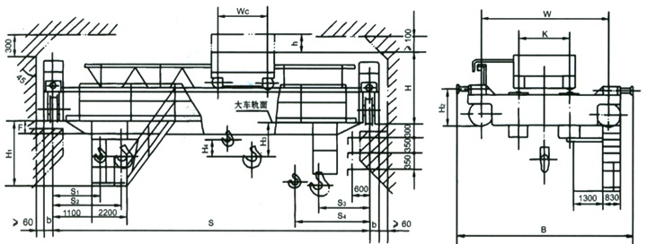 QD32/5噸雙梁橋式起重機技術(shù)參數(shù)