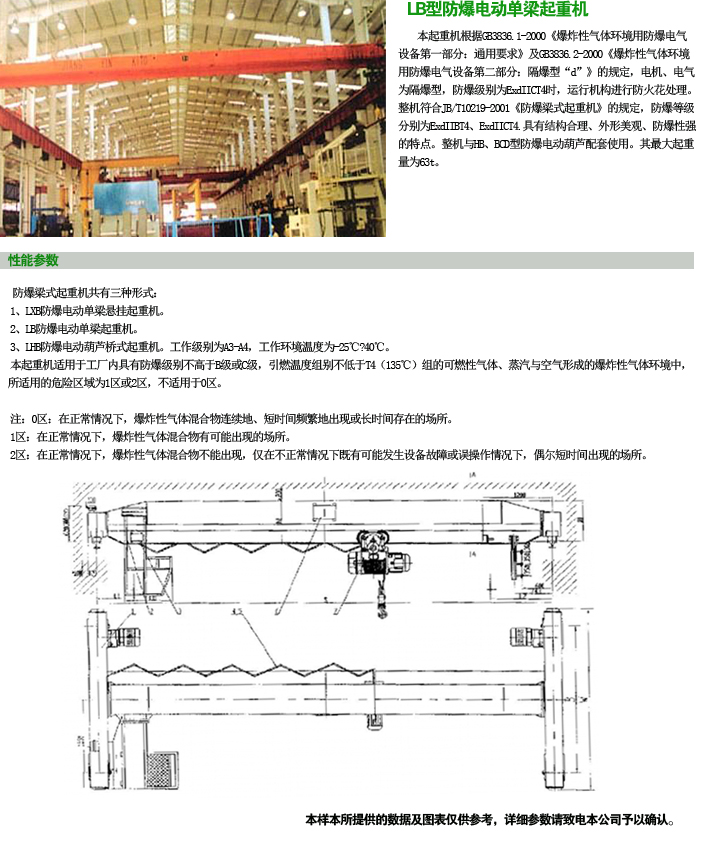 防爆單梁圖